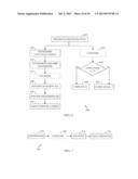 DCT COMPRESSION USING GOLOMB-RICE CODING diagram and image