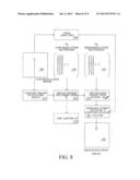 IMAGE CONTENT ENHANCEMENT USING A DICTIONARY TECHNIQUE diagram and image