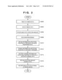 IMAGE PROCESSING APPARATUS, IMAGE CAPTURING APPARATUS, AND METHOD OF     CONTROLLING THE SAME diagram and image