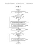 IMAGE PROCESSING APPARATUS, IMAGE CAPTURING APPARATUS, AND METHOD OF     CONTROLLING THE SAME diagram and image