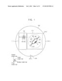 SEMICONDUCTOR DEVICES AND METHODS OF MANUFACTURING THE SAME diagram and image