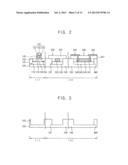 SEMICONDUCTOR DEVICES AND METHODS OF MANUFACTURING THE SAME diagram and image