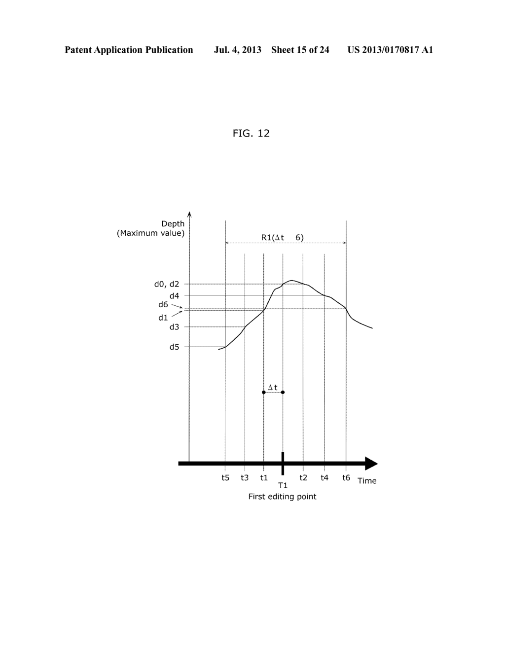 VIDEO EDITING APPARATUS, VIDEO EDITING METHOD, PROGRAM, AND INTEGRATED     CIRCUIT - diagram, schematic, and image 16