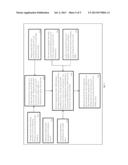 802.3av Compliant Method Using Small Timescale Bandwidth Assignment for     Increased ONU Downstream Energy Efficiency diagram and image