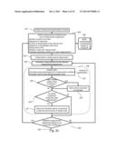 Monitoring and Controlling Optical Nodes diagram and image