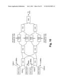 OPTICAL COMMUNICATION SYSTEM HAVING TUNABLE SOURCES diagram and image