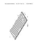 INPUT DEVICE diagram and image