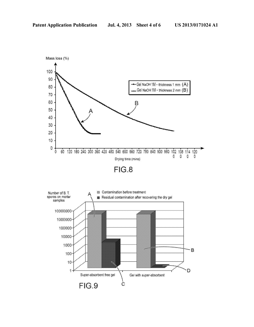 BIOLOGICAL DECONTAMINATION GEL AND METHOD FOR DECONTAMINATING SURFACES BY     USING THIS GEL - diagram, schematic, and image 05
