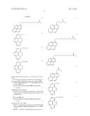 OXYGEN SENSORS BASED ON HARD-SOFT ACID-BASE RELATIONSHIPS diagram and image