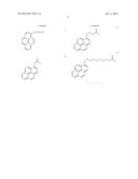 OXYGEN SENSORS BASED ON HARD-SOFT ACID-BASE RELATIONSHIPS diagram and image