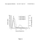 MAPPING IN VIVO EOSINOPHIL ACTIVATION IN EOSINOPHILIC ESOPHAGITIS diagram and image