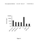 MAPPING IN VIVO EOSINOPHIL ACTIVATION IN EOSINOPHILIC ESOPHAGITIS diagram and image