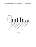 MAPPING IN VIVO EOSINOPHIL ACTIVATION IN EOSINOPHILIC ESOPHAGITIS diagram and image