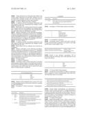 MELANIN MODIFICATION COMPOSITIONS AND METHODS OF USE diagram and image