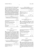 COMPOSITION COMPRISING MIXTURES OF ISOSTEARAMIDE, GLYCEROL ESTER AND WATER diagram and image