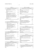 COMPOSITION COMPRISING MIXTURES OF ISOSTEARAMIDE, GLYCEROL ESTER AND WATER diagram and image