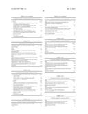 COMPOSITION COMPRISING MIXTURES OF ISOSTEARAMIDE, GLYCEROL ESTER AND WATER diagram and image