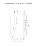 METHODS OF TREATING HEPATIC ENCEPHALOPATHY diagram and image