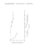 METHODS OF TREATING HEPATIC ENCEPHALOPATHY diagram and image