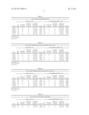 METHODS OF TREATING HEPATIC ENCEPHALOPATHY diagram and image