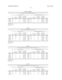 METHODS OF TREATING HEPATIC ENCEPHALOPATHY diagram and image