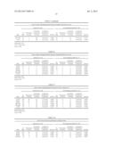 METHODS OF TREATING HEPATIC ENCEPHALOPATHY diagram and image