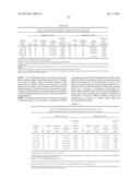 METHODS OF TREATING HEPATIC ENCEPHALOPATHY diagram and image