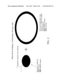 Nanocell Drug Delivery System diagram and image