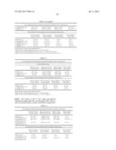 USE OF VANADIUM COMPOUNDS TO ACCELERATE BONE HEALING diagram and image