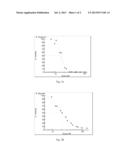 CANCER THERAPY USING A COMBINATION OF A HSP90 INHIBITORY COMPOUND AND A     TOPOISOMERASE II INHIBITOR diagram and image