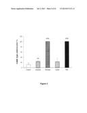 MATURATION OF GASTROINTESTINAL TRACT diagram and image