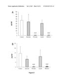 MATURATION OF GASTROINTESTINAL TRACT diagram and image