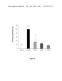 MATURATION OF GASTROINTESTINAL TRACT diagram and image