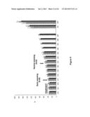 MATURATION OF GASTROINTESTINAL TRACT diagram and image