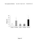 MATURATION OF GASTROINTESTINAL TRACT diagram and image