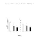 MATURATION OF GASTROINTESTINAL TRACT diagram and image