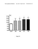 MATURATION OF GASTROINTESTINAL TRACT diagram and image