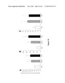 MATURATION OF GASTROINTESTINAL TRACT diagram and image