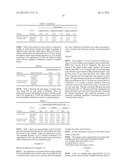 MATURATION OF GASTROINTESTINAL TRACT diagram and image