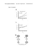 Methods for the Regulation of Cellular Metabolism Through the Modulation     of SIRT3 Activity diagram and image