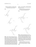 COMPOSITION FOR REGENERATING NORMAL TISSUE FROM FIBROTIC TISSUE diagram and image