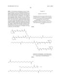 COMPOSITION FOR REGENERATING NORMAL TISSUE FROM FIBROTIC TISSUE diagram and image