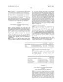 COMPOSITION FOR REGENERATING NORMAL TISSUE FROM FIBROTIC TISSUE diagram and image