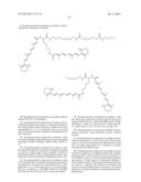 COMPOSITION FOR REGENERATING NORMAL TISSUE FROM FIBROTIC TISSUE diagram and image