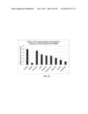 COMPOSITION FOR REGENERATING NORMAL TISSUE FROM FIBROTIC TISSUE diagram and image