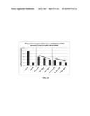 COMPOSITION FOR REGENERATING NORMAL TISSUE FROM FIBROTIC TISSUE diagram and image