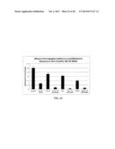 COMPOSITION FOR REGENERATING NORMAL TISSUE FROM FIBROTIC TISSUE diagram and image