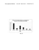 COMPOSITION FOR REGENERATING NORMAL TISSUE FROM FIBROTIC TISSUE diagram and image