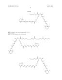 COMPOSITION FOR REGENERATING NORMAL TISSUE FROM FIBROTIC TISSUE diagram and image