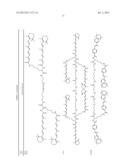 COMPOSITION FOR REGENERATING NORMAL TISSUE FROM FIBROTIC TISSUE diagram and image